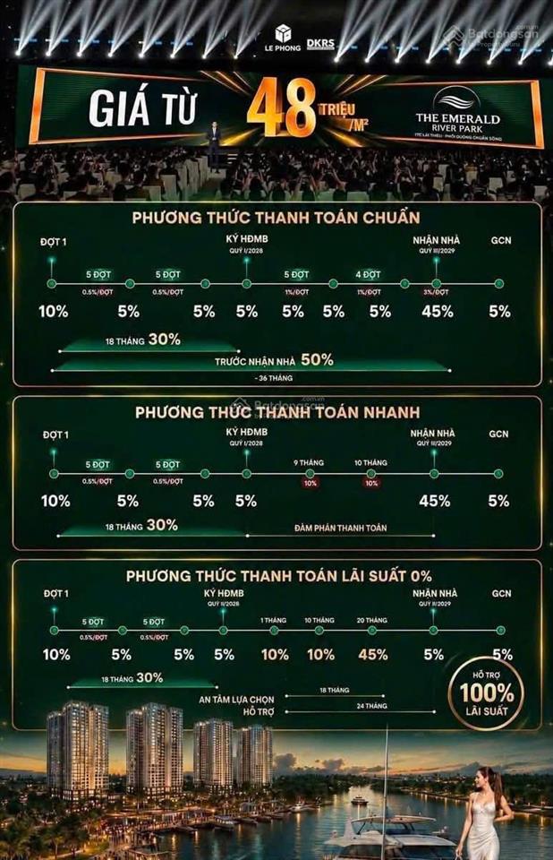 Nhận booking ngay căn hộ view sông sài gòn, nhận full chính sách 12%, hàng nội bộ