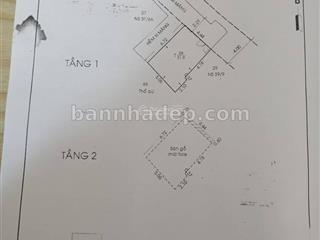 Bán nhà riêng tại 39/7 tôn thất tùng, quận 1, 8,5 tỷ, 32m2, uy tín