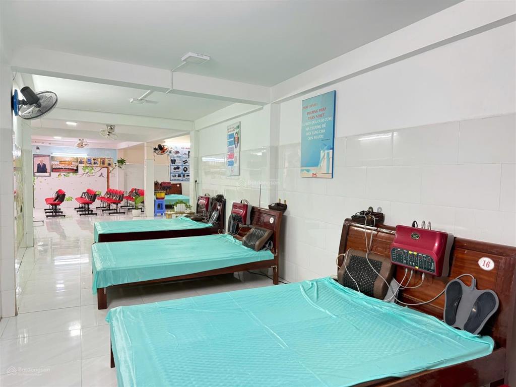Cho thuê mặt bằng (kinh doanh, để ở, ....)