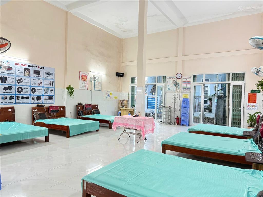 Cho thuê mặt bằng (kinh doanh, để ở, ....)