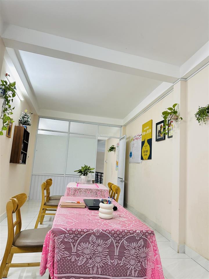 Cho thuê mặt bằng (kinh doanh, để ở, ....)
