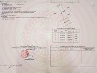 Cần bán gấp lô đất 100m2 đ. nguyễn thị lắng xã tân phú trung, sổ hồng riêng