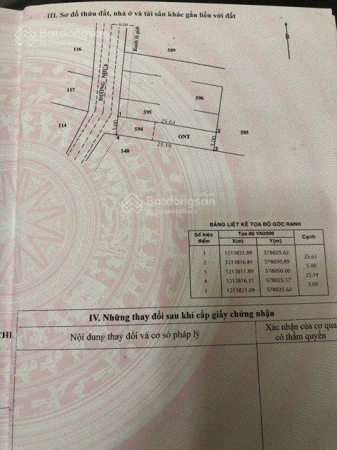 Cực kì tiềm năng ! lô đất đ lê thị dệt xã tân an hội , giá 1 tỷ , sổ hồng riêng , dt 127m2 .