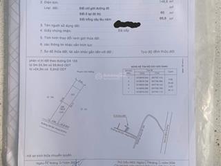 Bán đất phường chánh hiệp tphcm