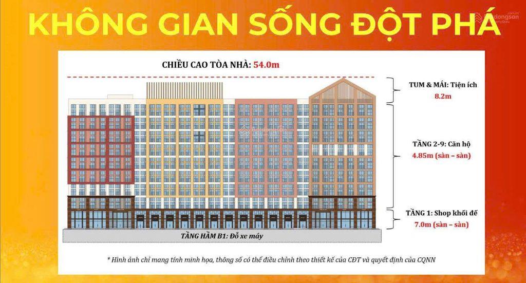 Đầu Tư Căn Hộ Khối Đế Dự án Sun Urban City - Giá chỉ từ ~1,7 tỷ - Nhận Ck lên tới 34%