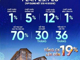 Park Residence – Sun Urban City Hà Nam mở bán P24, P25, P26