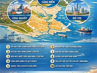 Hiếm nhỉnh 1 tỷ đất dt100m view mặt biển ninh cơ đối diện tập đoàn thép xanh nam định hai thoáng