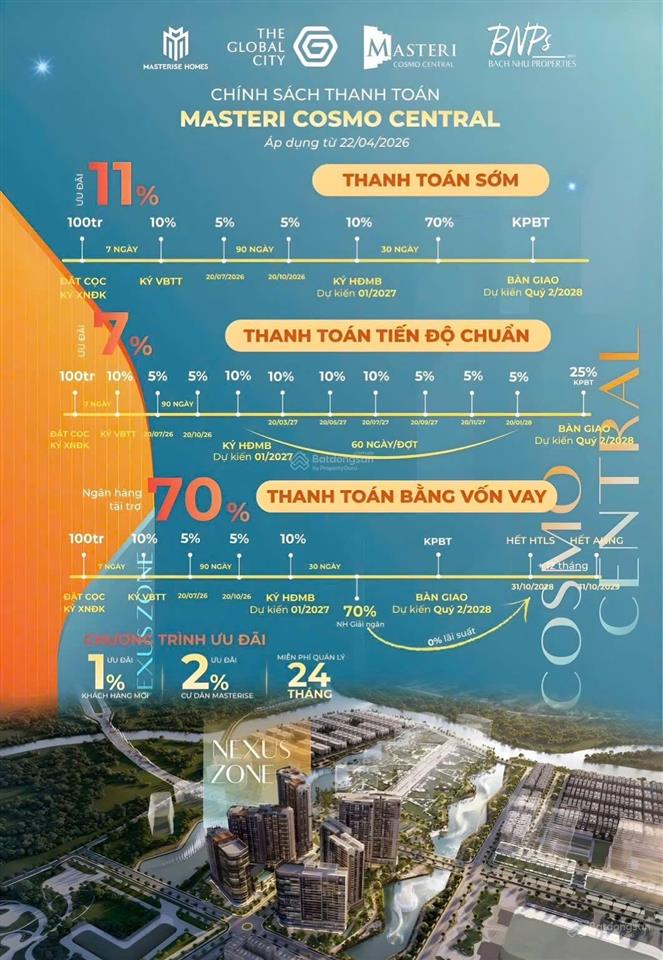 Masteri cosmo central  căn hộ 1pn + dt 60m2  căn đặc biệt số lượng rất ít ck đến 13%