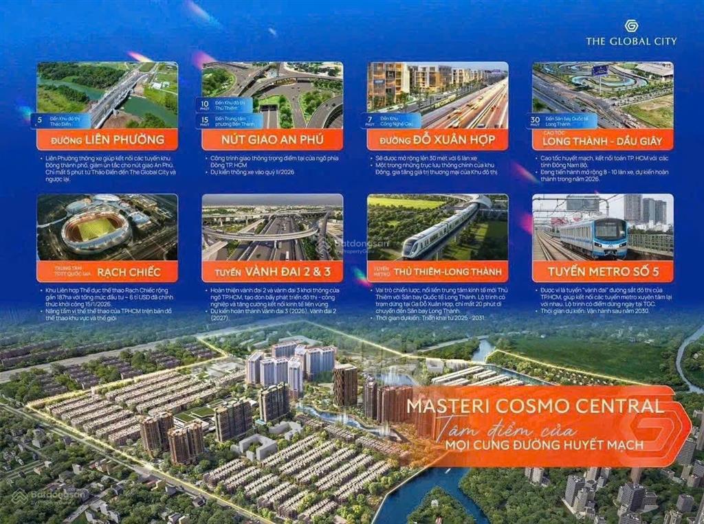 Masteri cosmo central  căn 1pn 6,450ty giỏ hàng độc quyền giá tốt ưu đãi 16,5%