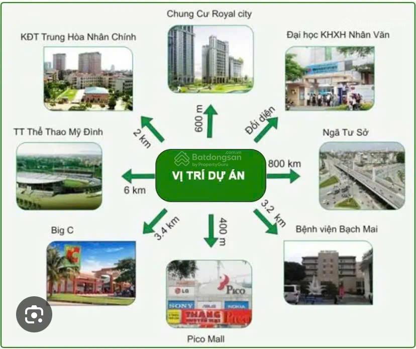 Hot hot căn thương mại giá tham khảo tốt trong khu vực quận thanh xuân hà nội