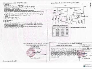 Bán đất dự án đặng gia phát góc đường nguyễn duy trinh & đỗ xuân hợp q2 gần chợ (90m2) 9 tỷ