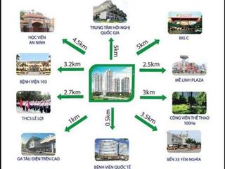 Nhà lô góc  mặt tiền 60m  3 mặt thoáng