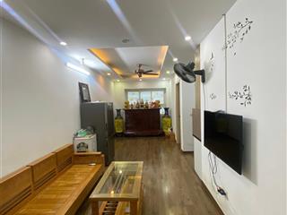 Giá sốc! chỉ với nhỉnh 2.5 tỷ quý khách đã sở hữu căn hộ 2 ngủ 2 wc tại kđt thanh hà cienco5