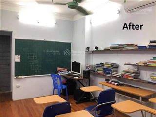 Bán nhà khương trung thanh xuân 32m2 gần ô tô full nội thất ở ngay