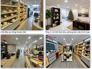 Mặt tiền 199 phan đình phùng, phường phú nhuận, tp. hcm