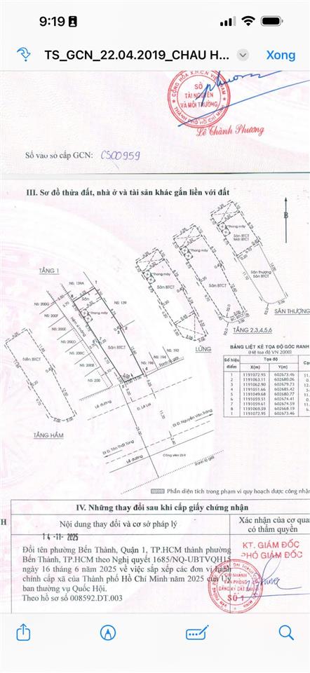 Bán gấp nhà siêu phẩm mặt tiền lê lai, phường bến thành, trung tâm q1, 5x25m, nở hậu, giá 115 tỷ