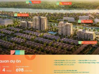 320triệu tiền mặt sở hữu nhà view công viên và sông lớn, ngân hàng hỗ trợ lãi suất  waterpoint