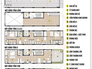 Chính chủ cần bán nhanh lô đất đẹp, vỉa hè 7m, sau có đường bê tông 5m thông suốt