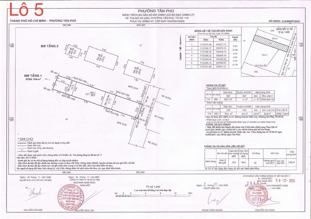 Bán 9 nền đất hẻm 31/31 huỳnh thiện lộc, p. tân phú xây tự do 1 trệt 2 lầu sân thượng