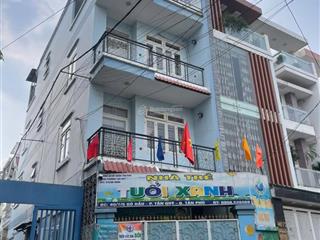 Siêu phẩm tân phú  nhà đẹp lúc chân  2 mặt thoáng  đúc 3 tấm kiên cố