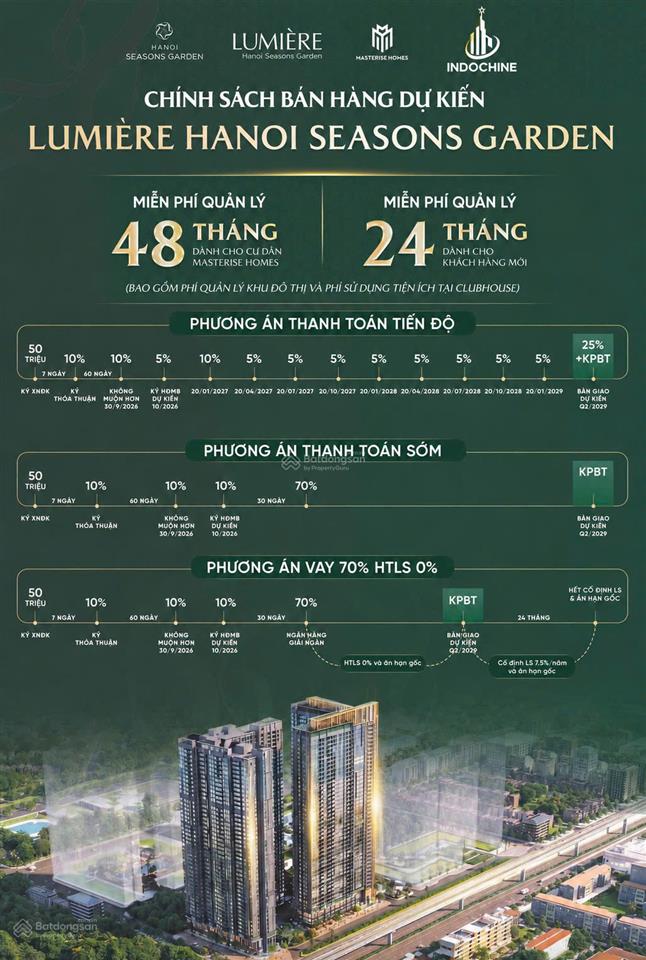 Hot xuất ngoại giao chỉ duy nhất 1 căn studio tòa l1 masterise homes cao xà lá