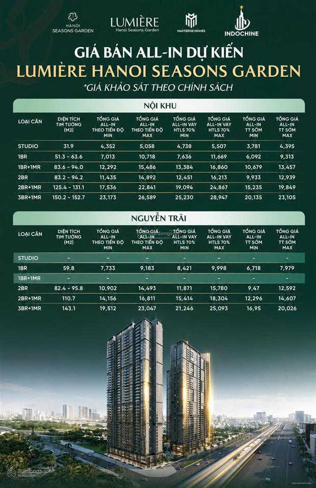 Masterise homes cao xà lá  cập nhật giá bán & chính sách mới nhất 2026
