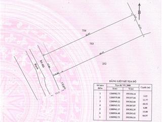 Cơ hội x5 tài sản đất đẹp giữ tiền sát cảng cạn củ chi 1008m2 chỉ 5 tỉ