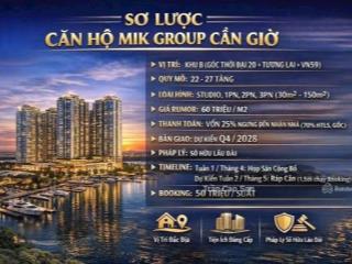 Nhận booking căn hộ cần giờ giá chỉ từ 1,8 tỷ/căn view biển đônghỗ trợ 80% lãi suất ưu đãi 5.5%