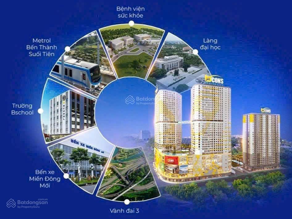 Bcons center city suất nội bộ với 140 triệu sở hữu căn 2pn, vay 70  80% giá trị mua f0