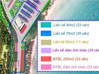 3 suất biệt thự đơn lập khu 3 đảo ngọc quỹ ẩn cđt được chọn căn tại vin làng vân thiện chí  thắng
