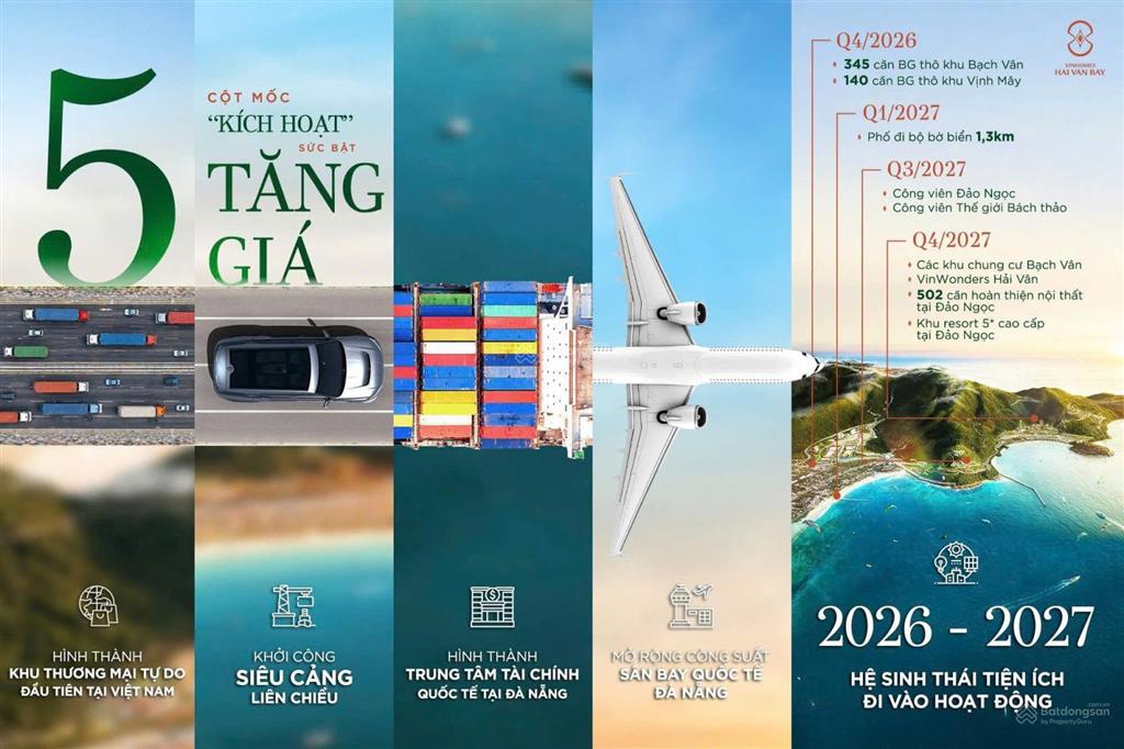 Cập nhật giỏ hàng cđt vinhomes hải vân bay mới nhất chiết khấu % hh ctv cao nhất thị trường đà nẵng