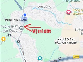 Bán gấp  4,x tỷ cho 64m2 thổ cư, sdcc, ko dính qh, trục đại lộ thăng long, ra trung tâm hà nội 8km