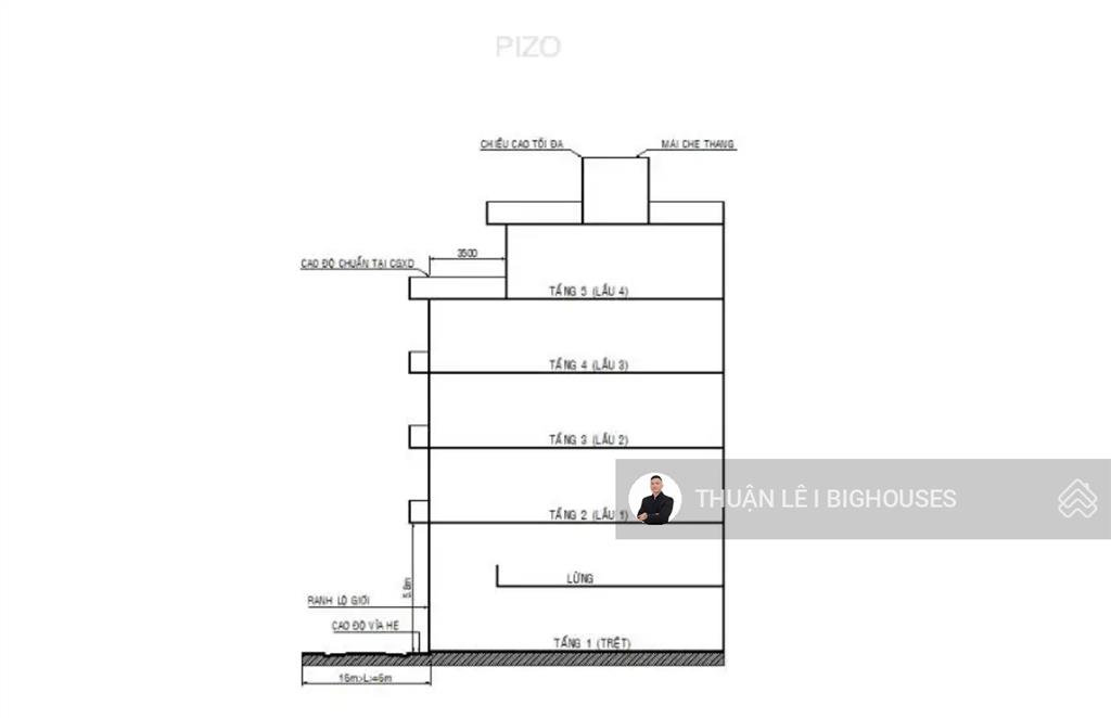Mặt tiền 7,5m  hẻm 6m lý chính thắng & nguyễn thông, quận 3, cấp 4 (7,5mx10m) xd mới 6 tầng (19tỷ)