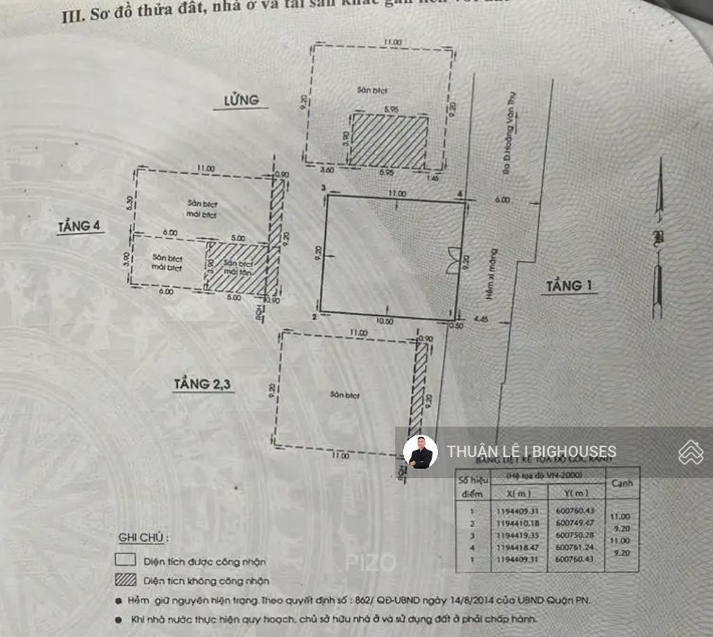 Bán tòa 17 chdv (9,2m x 11m, ~500m2 sàn) hẻm 6m hoàng văn thụ, p8, phú nhuận, ngay tiệc cưới adora