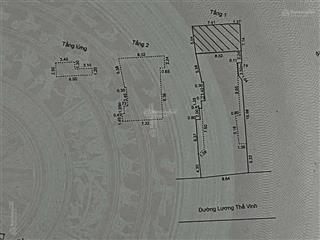 Cần bán mt lương thế vinh với diện tích khủng 182,5m2. ngang rộng 8,6m