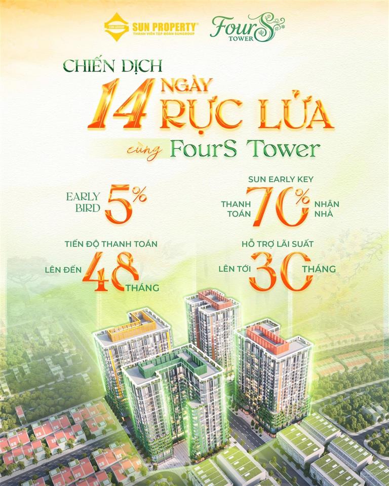 Fours tower bậc nhất đà nẵng giá dự kiến cực tốt từ 800tr sở hữu ngay