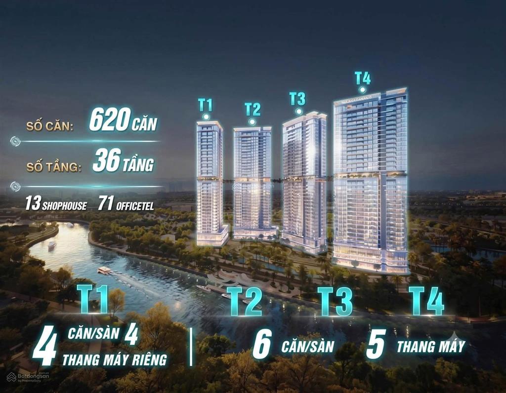 Lưu ý cẩn thận khi mua palm river, trực tiếp chủ đầu tư có nhận booking không, đặc biệt loại 1 pn