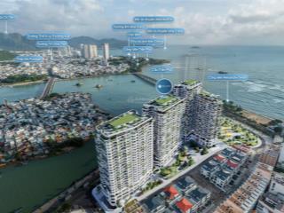 Căn hộ sở hữu lâu dài ngay chân cầu trần phú nha trang