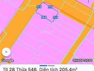 Bán đất mặt tiền 100% đất thổ cư đường chu mạnh trinh, phường tam thắng, tp. hcm