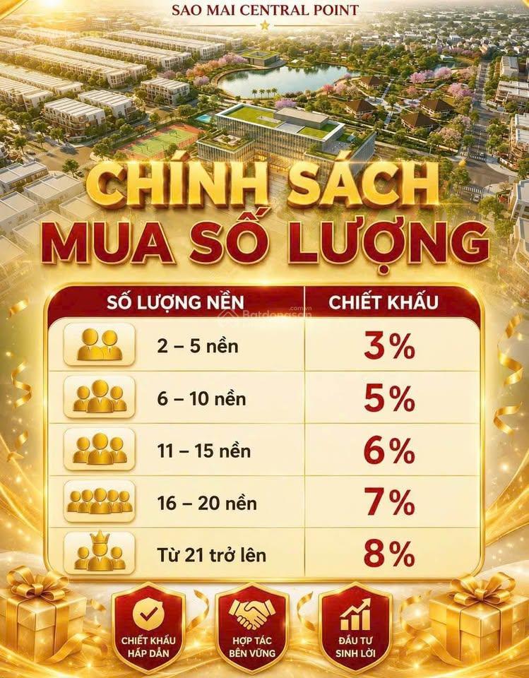 Bán đất nền sẵn sổ khu đô thị sao mai triệu sơn  thanh hóa  0934 636 ***