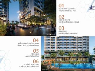 Quỹ căn hộ 2pn 3pn ký trực tiếp cđt chiết khấu 9,5% vay 0% thời gian 24 tháng tại tmc smart home