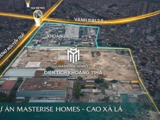 Vị trí vàng yếu tố không thể thay thế vinhome cao xà lá