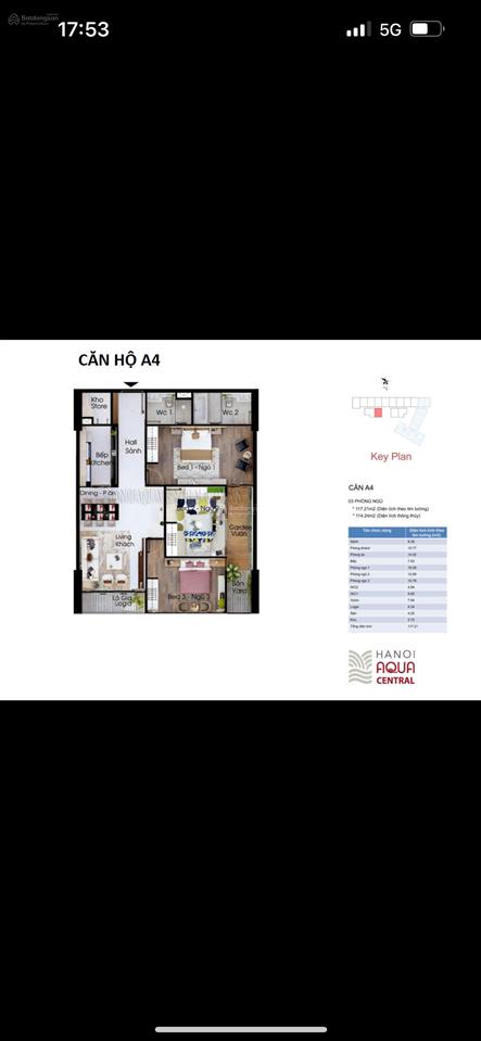 Cho thuê nhanh căn hộ 120m aqua central full nội thất 28 triệu tầng cao. 0914 772 ***