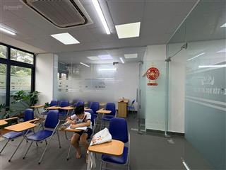 Cho thuê văn phòng mặt đường hàm nghi vị trí đẹp view đẹp thoáng oto đỗ cửa thoải mái