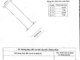 Bán đất đẹp tại thôn ngọc đèn, 2 tỷ vnd, 210m2, mặt tiền 7m, nhiều tiện ích