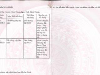 Bán đất thôn 3, xã la dạ, huyện hàm thuận bắc, tỉnh bình thuận