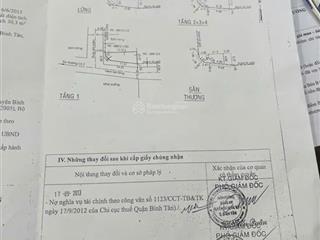 Shophouse hương lộ 2  tuyến đường sầm uất  kinh doanh đa ngành