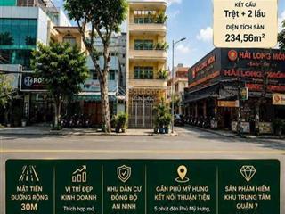 [cam kết thông tin chuẩn] bán gấp nhà mặt tiền đường số 65  kdc tân quy đông  p tân hưng