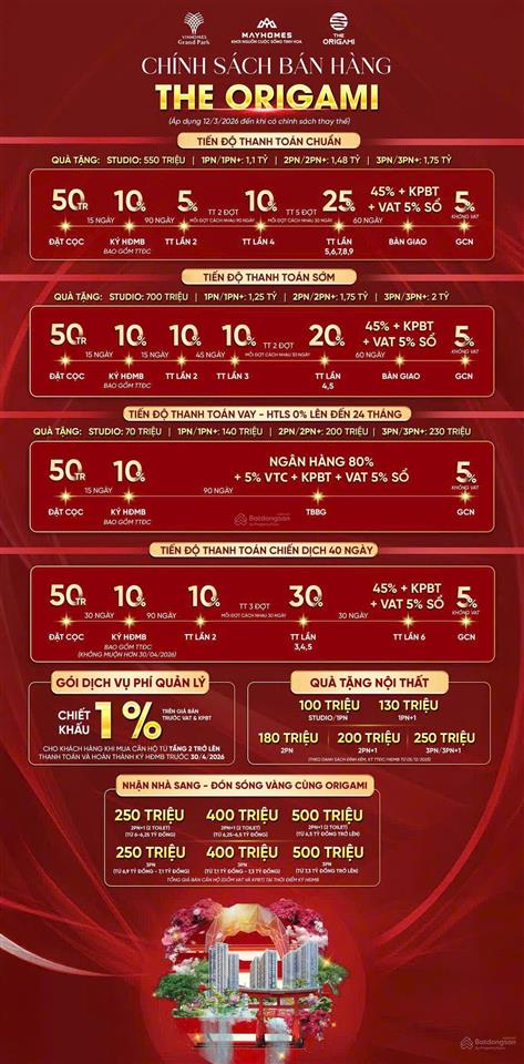 *chỉ 3,5 tỷ * sở hữu ngay căn hộ 2 pn tại the origami  vinhomes grand park quận 9 (thủ đức)