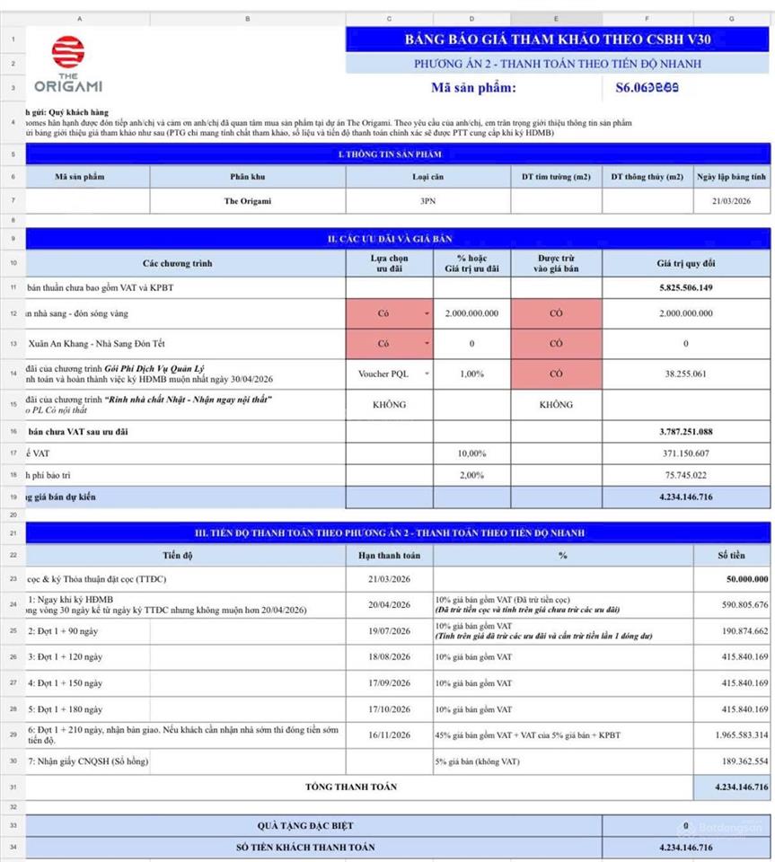 The origami  căn góc 3pn chỉ hơn 4 tỷ, sống chuẩn nghỉ dưỡng tại vinhomes grand park q9